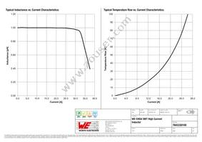 7843330100 Datasheet Page 2