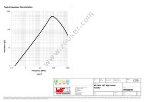 7843330100 Datasheet Page 3