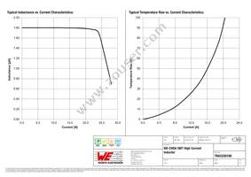 7843330180 Datasheet Page 2