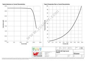 7843330330 Datasheet Page 2