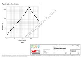 7843330330 Datasheet Page 3