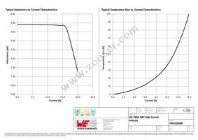 7843330390 Datasheet Page 2