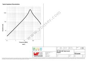 7843330390 Datasheet Page 3