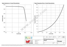 7843330560 Datasheet Page 2