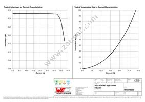 7843340033 Datasheet Page 2