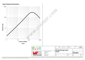 7843340033 Datasheet Page 3