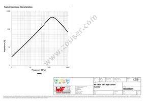 7843340047 Datasheet Page 3