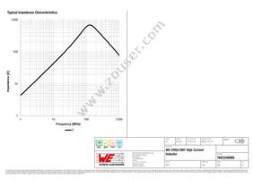 7843340068 Datasheet Page 3