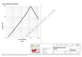 7843340100 Datasheet Page 3