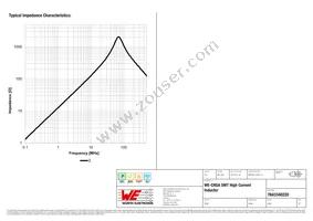 7843340220 Datasheet Page 3