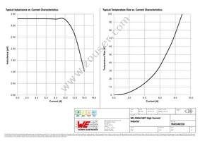 7843340330 Datasheet Page 2