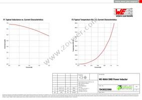 78438323068 Datasheet Page 2