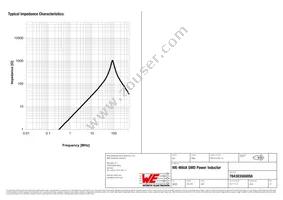 784383560056 Datasheet Page 3