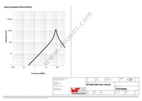 784383560068 Datasheet Page 3