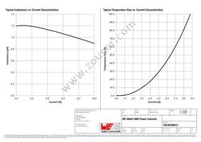 78438356012 Datasheet Page 2