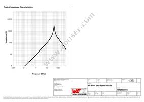 78438356015 Datasheet Page 3