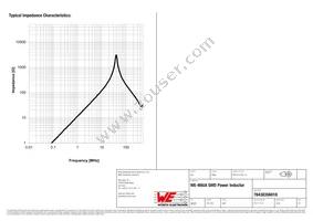 78438356018 Datasheet Page 3