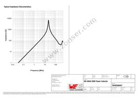 78438356047 Datasheet Page 3