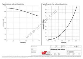 78438356056 Datasheet Page 2