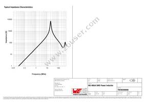 78438356056 Datasheet Page 3