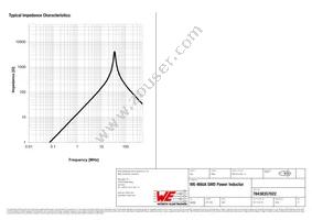 78438357022 Datasheet Page 3