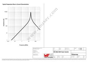 78438357056 Datasheet Page 3