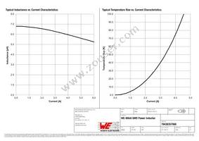 78438357068 Datasheet Page 2