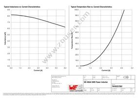 78438357082 Datasheet Page 2