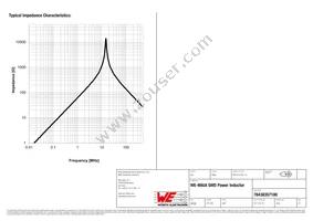 78438357100 Datasheet Page 3