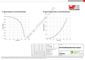 78477010 Datasheet Page 2