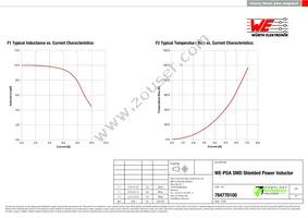 784770100 Datasheet Page 2