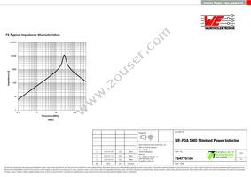 784770100 Datasheet Page 3