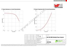 78477022 Datasheet Page 2