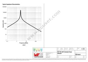 784770331 Datasheet Page 3