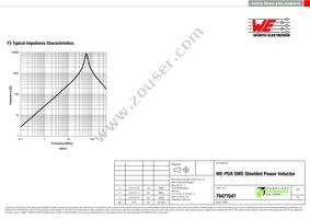 78477047 Datasheet Page 3