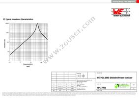 78477068 Datasheet Page 3