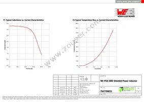 7847709033 Datasheet Page 2