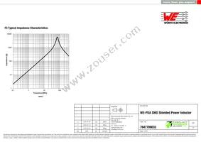 7847709033 Datasheet Page 3