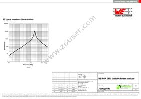 7847709100 Datasheet Page 3