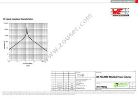 7847709102 Datasheet Page 3