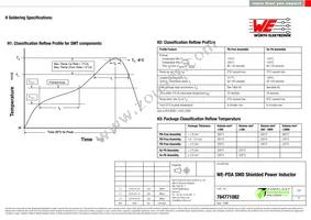 784771082 Datasheet Page 4