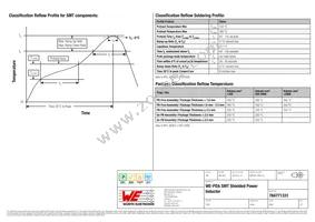 784771331 Datasheet Page 5