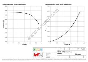 784771680 Datasheet Page 2