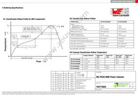 784773022 Datasheet Page 5