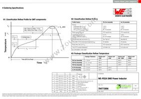 784773056 Datasheet Page 5