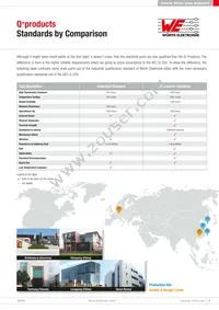 784775012 Datasheet Page 5