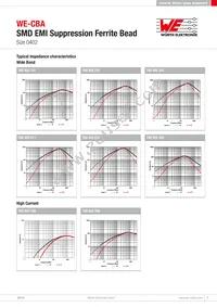 784775012 Datasheet Page 7