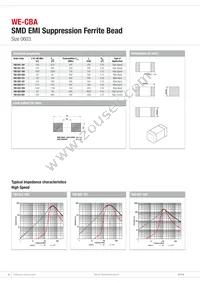 784775012 Datasheet Page 8