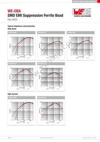 784775012 Datasheet Page 9