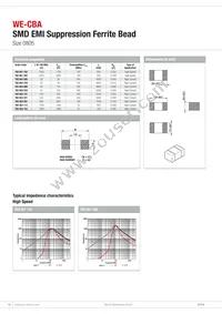 784775012 Datasheet Page 10